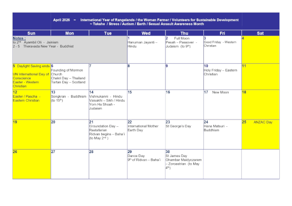 Read more about the article Religious Celebrations – April 2026 Calendar